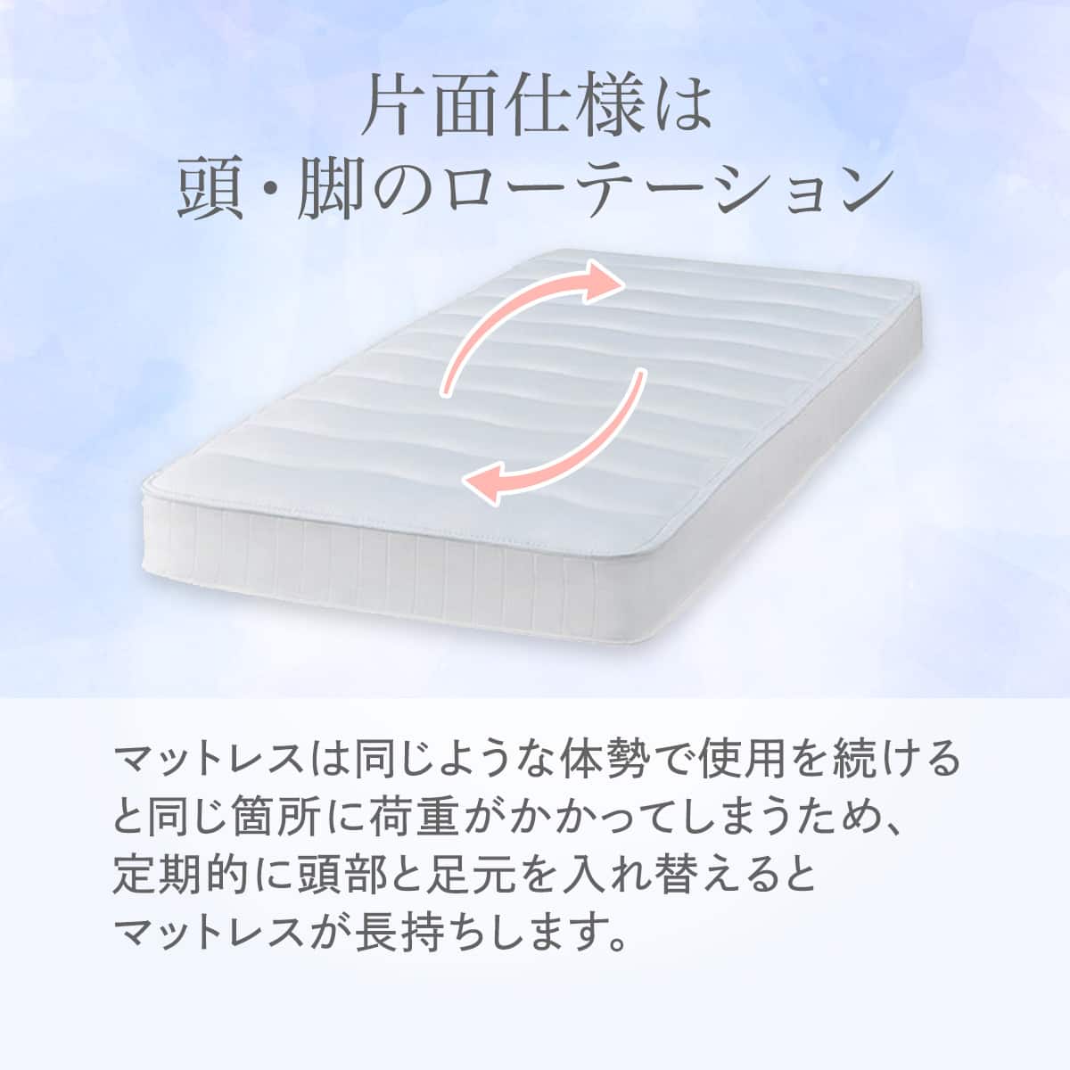 ダブルマットレス(TH-002 厚さ20cm) | ニトリネット【公式】 家具