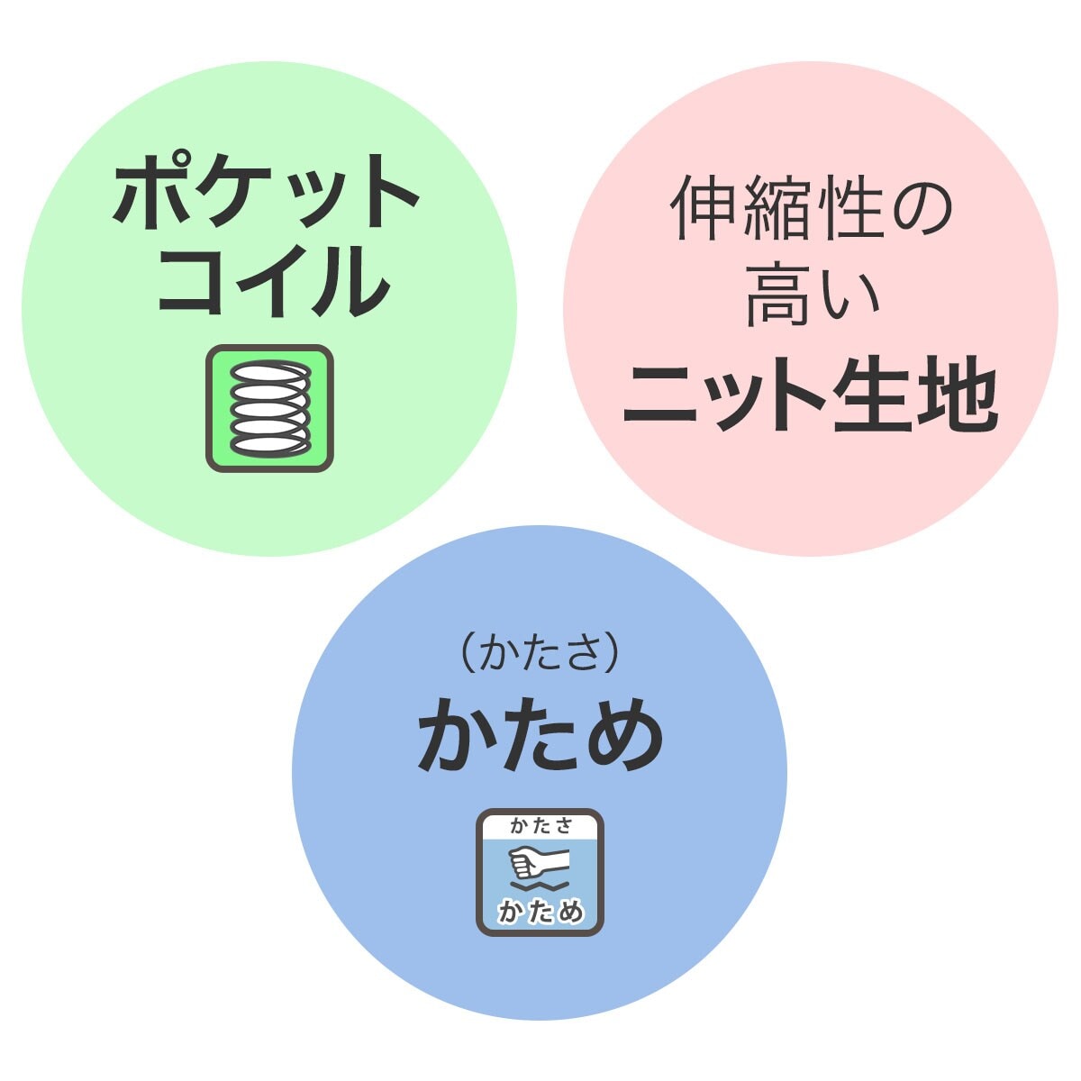 クイーンマットレス( NスリープハードH1-02CRVH)通販 | ニトリネット