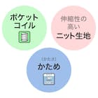 クイーンマットレス1枚タイプ(NスリープハードH1-02CRUNT VH) 15枚目画像