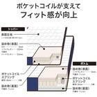 クイーンマットレス1枚タイプ(NスリープハードH1-02CRUNT VH) 21枚目画像
