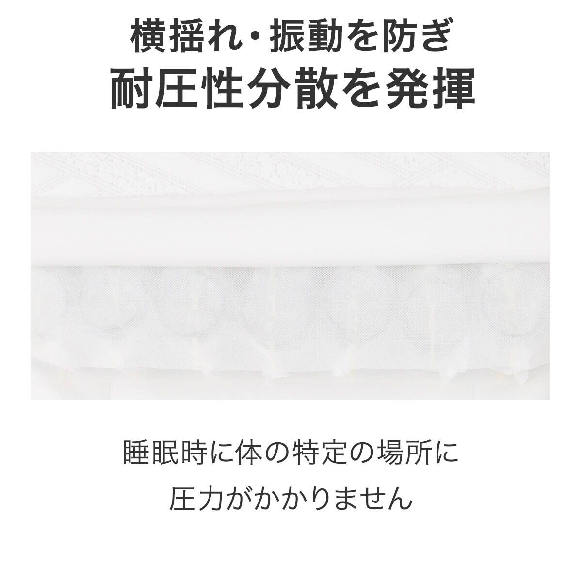 【さらに値下げしました‼️定価6.9万円、綺麗な状態です‼️】ニトリNスリープハードマットレス(厚さ29cm)1個 シングルマットレス(NスリープハードH3-CC) | ニトリネット【公式