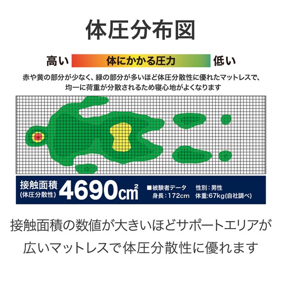 クイーンマットレス1枚タイプ(NスリープハードH1-02CRUNT VH) 23枚目画像