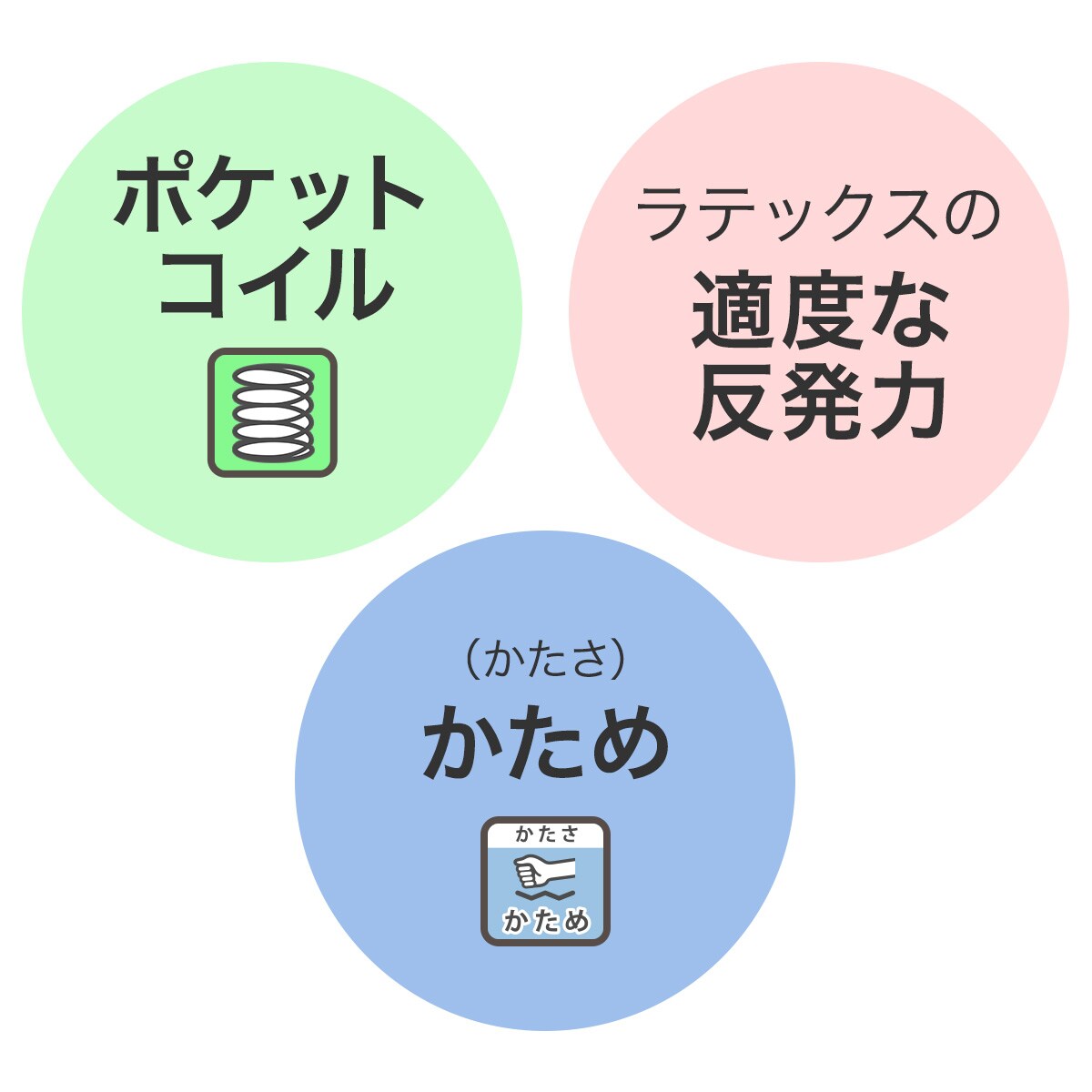 クイーンマットレス(NスリープハードH2-02CRVH)通販 | ニトリネット