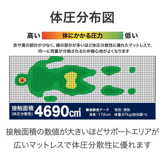 クイーンマットレス(NスリープハードH1-02CR VB) 11枚目画像