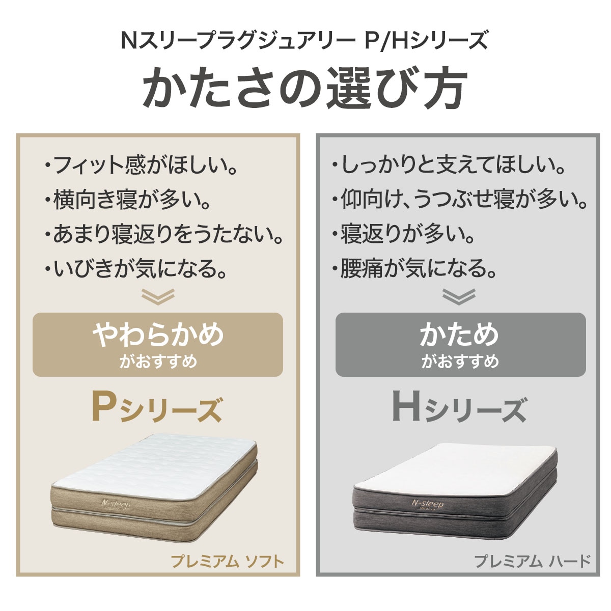 マットレス クイーン ポケットコイルマットレス(Nスリープ プレミアムP2-02CR VH） ニトリ 期間限定価格：3/3まで : 2309810 :  ニトリ Yahoo!店 - 通販 - Yahoo!ショッピング