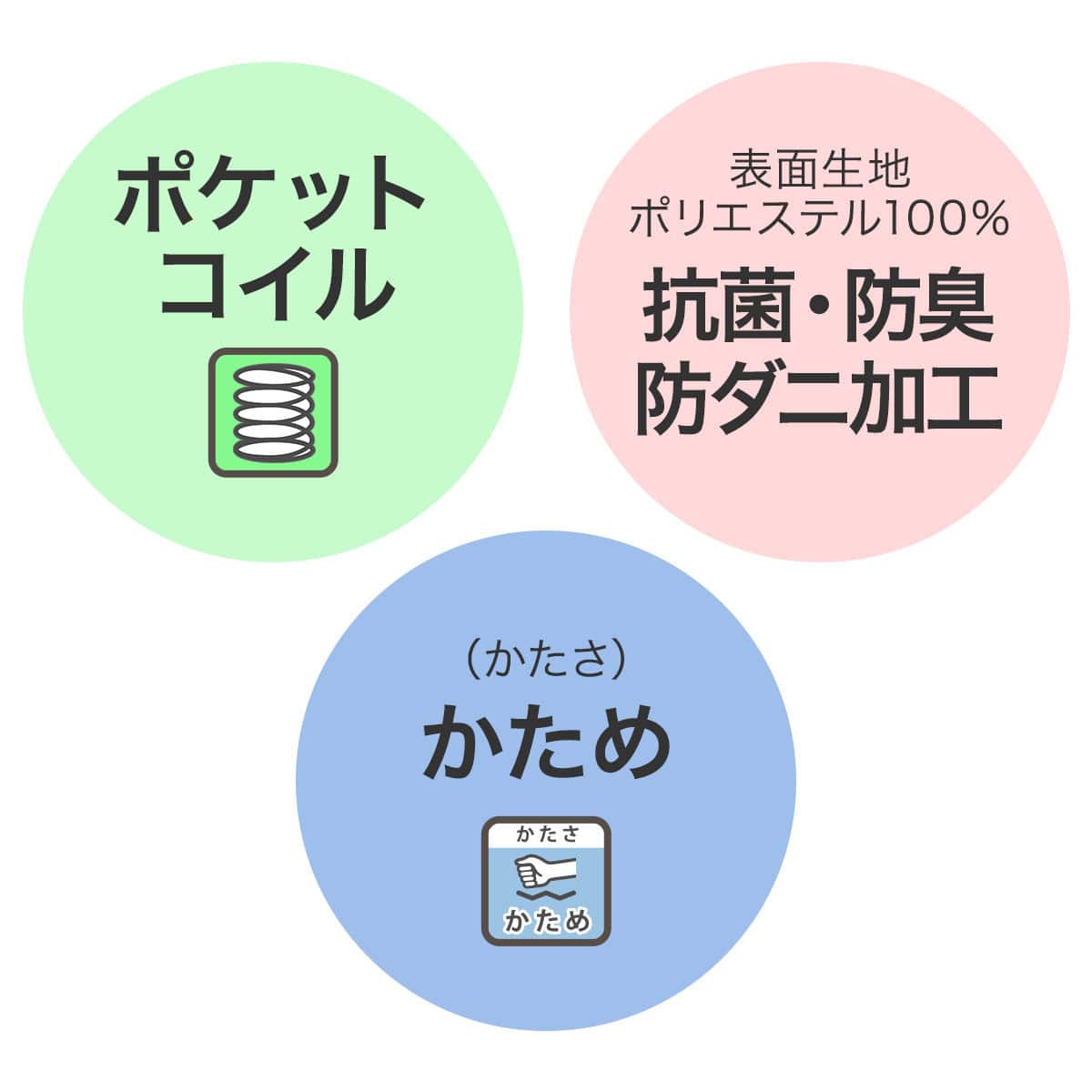 クイーンマットレス(T1-CR VB) | ニトリネット【公式】 家具