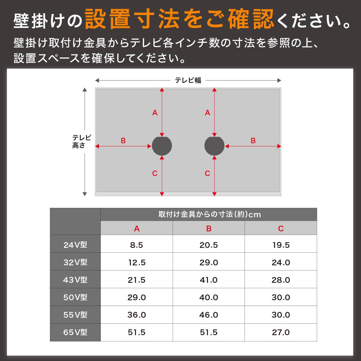 壁掛けテレビ 壁掛けパーツ付き 32型 チューナーレス (NGL32H01