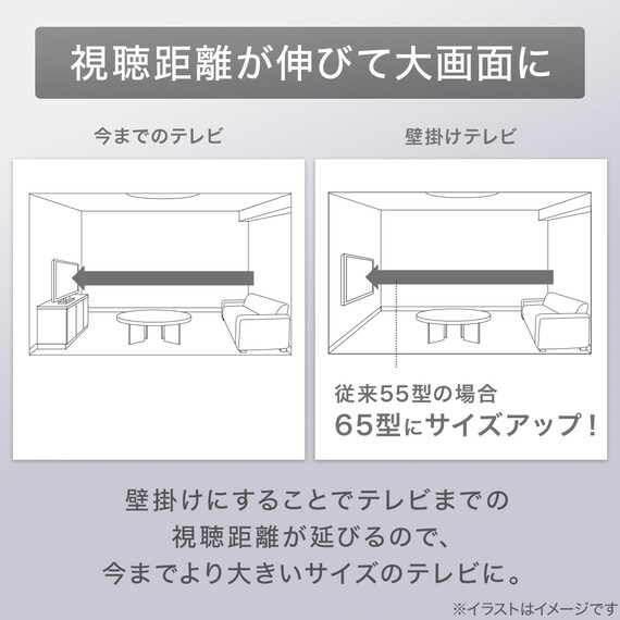 壁掛けテレビ 壁掛けパーツ付き 32型 液晶 (N32TB2HL2V ブラック) 延長保証付き(リサイクル回収なし) 8枚目画像