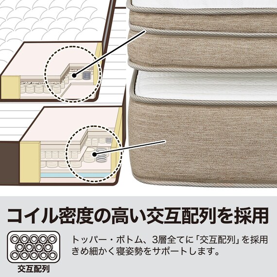 クイーンマットレス(Nスリープ ラグジュアリーL4-CC) 4枚目画像