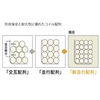 シモンズ クイーンマットレス(6.5NFスイートECO AB15S08 分割) 4枚目画像