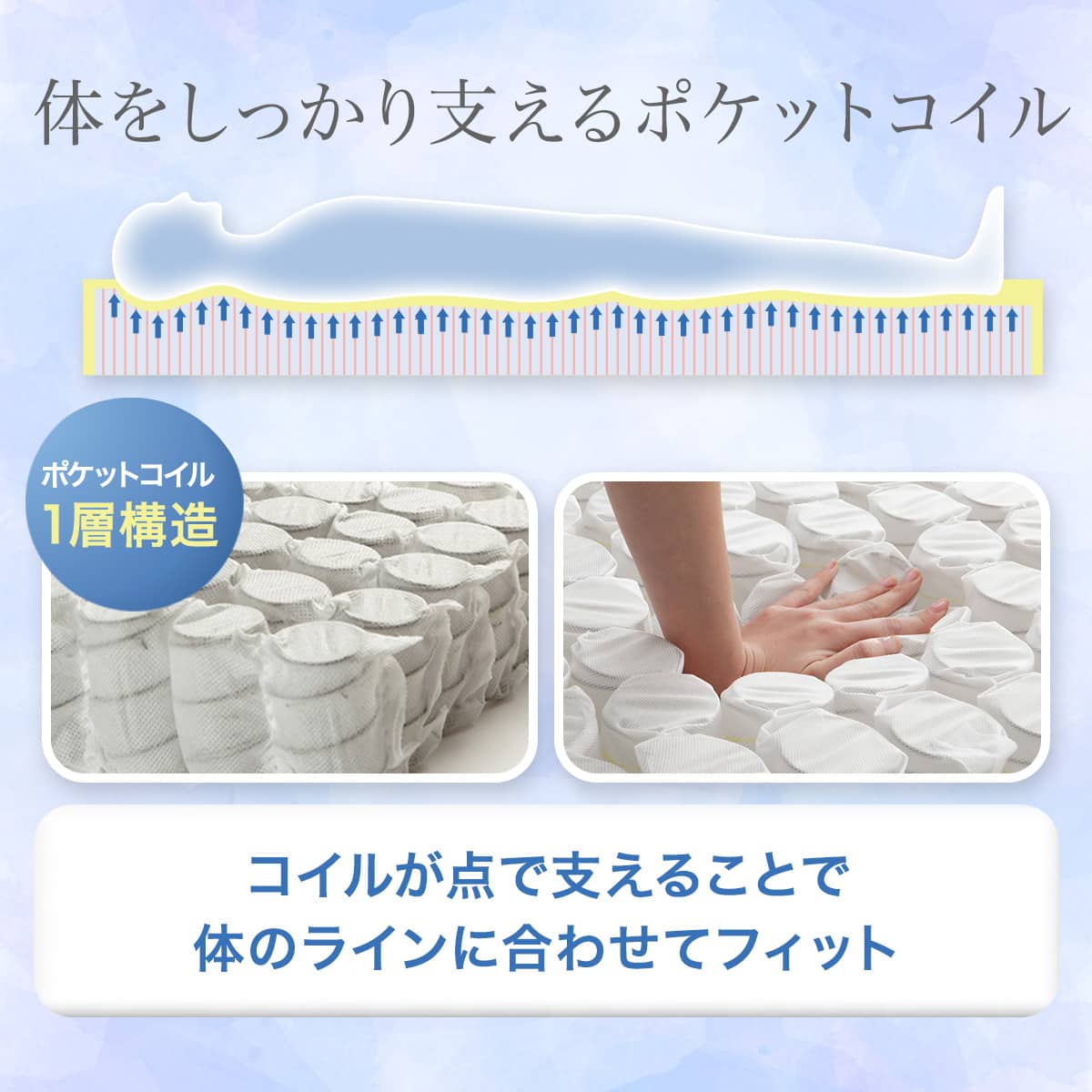 クイーン ポケットコイルマットレス(TH-001) | ニトリネット【公式