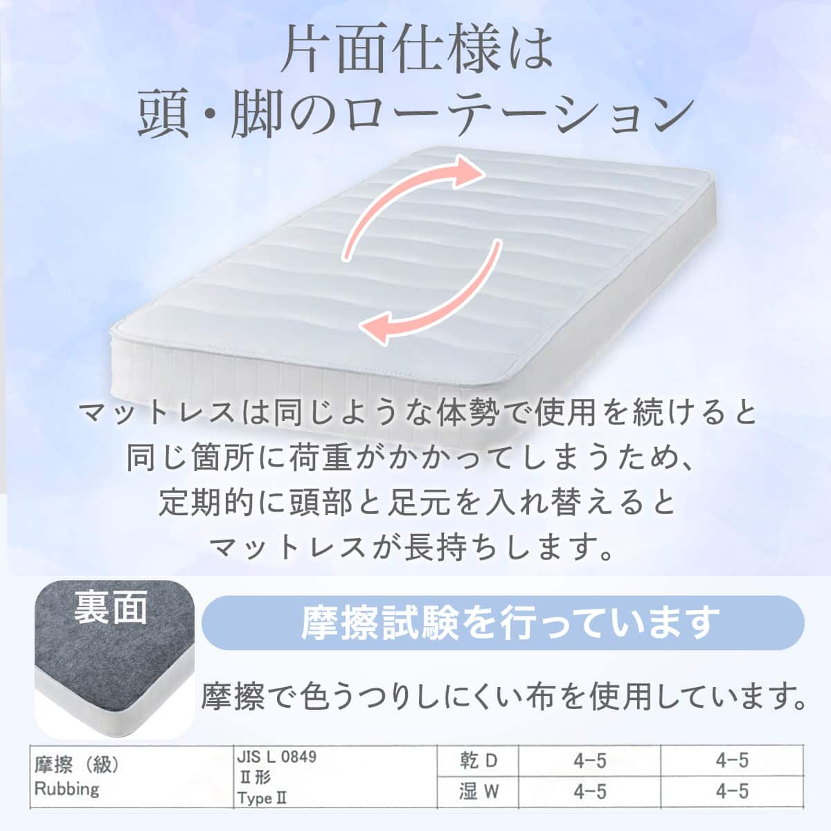 クイーン ポケットコイルマットレス(TH-001) | ニトリネット【公式