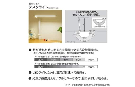 スライダー画像