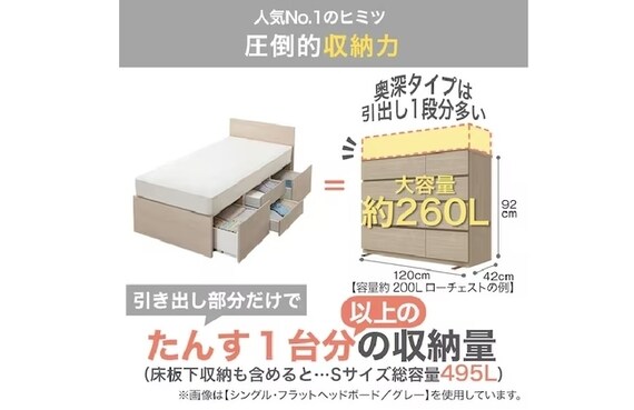 Sベッドフレーム(N-ジオC-DP 40O-S すのこ WW)+Sマットレス(Nスリープ CH2-02 EM) | ニトリネット【公式】 家具 ...