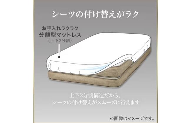 シングルマットレス(Nスリープ PH2) | ニトリネット【公式】 家具