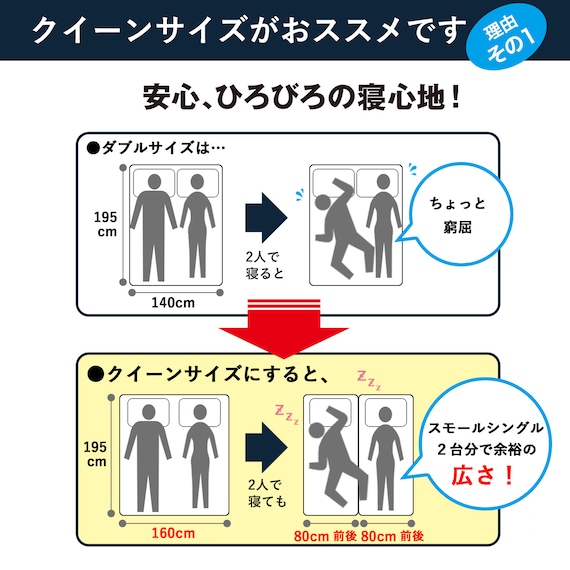 ダブルベッド用クッション(HB-001 MGY) 8枚目画像