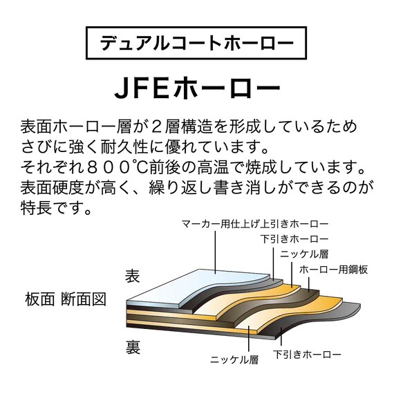 壁掛けホワイトボード(無地ホーロー MH36) 4枚目画像