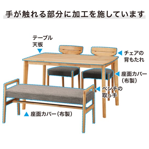 ダイニングテーブル5点セット(DTアルナスDF180LBR/ダイニングチェア 