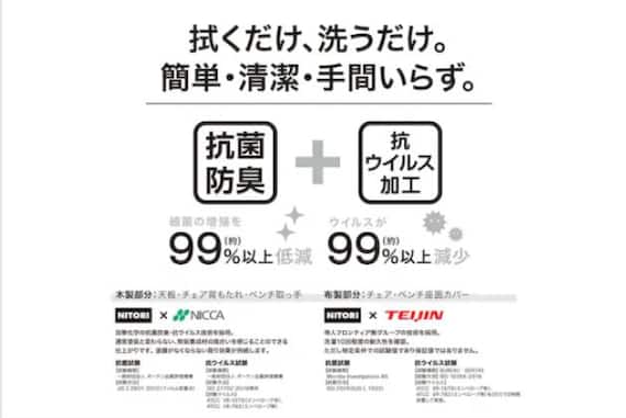 DC アルナスDF WW/DRAV-BE 2枚目画像