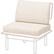 1人用ソファカバー(オークエスト専用)