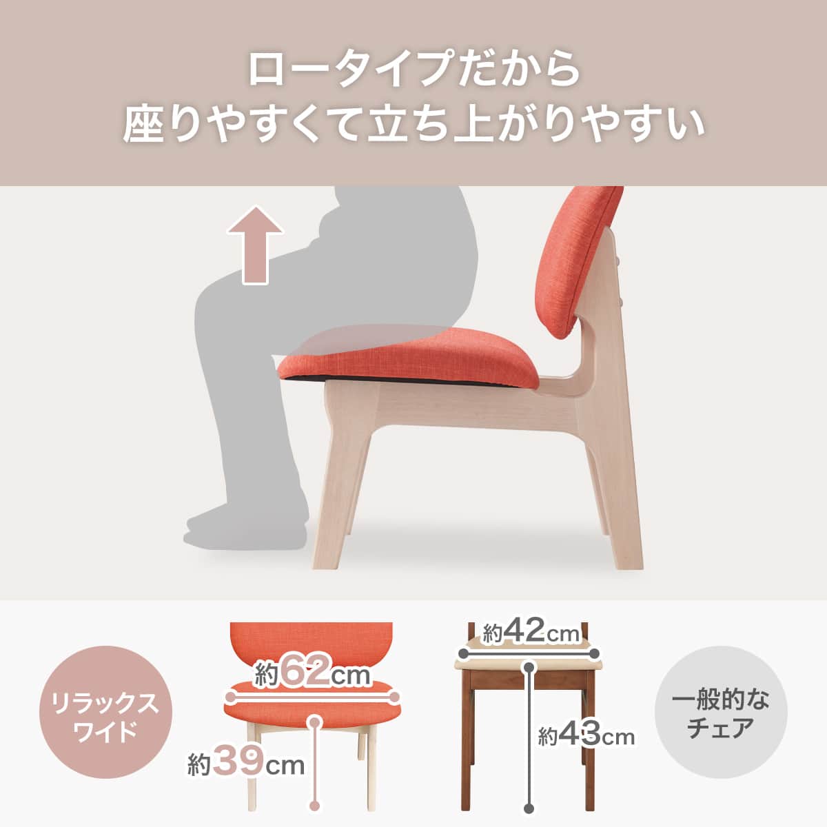 旧モデル】リビングダイニングテーブル5点セット(LDリラックスワイド