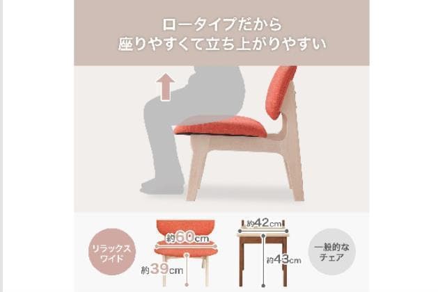 1Pﾁｪｱ ﾘﾗｯｸｽﾜｲﾄﾞNSF WW/OR | ニトリネット【公式】 家具