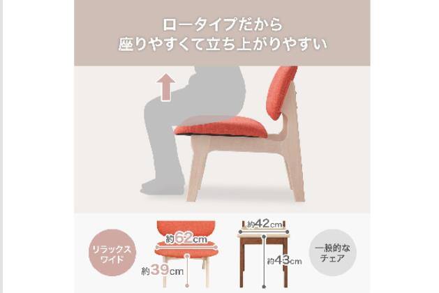 【極美品】NITORI 1Pチェア リラックスワイド NS 1Pﾁｪｱ ﾘﾗｯｸｽﾜｲﾄﾞNSF WW/GY | ニトリネット【公式】 家具・インテリア通販