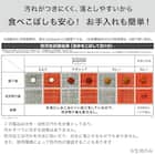 【旧モデル】傷・汚れに強いファブリック スツール(Nシールドリラックスワイド WW/GY) 15枚目画像