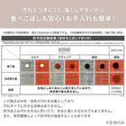 【旧モデル】リビングダイニング1人用チェア(リラックスワイドNシールド布 GY/TBL) 12枚目画像