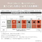 【旧モデル】リビングダイニング1人用チェア(リラックスワイドNシールド布 GY/TBL) 12枚目画像