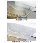 FPマット(NEWアクテイブ120専用) 2枚目画像
