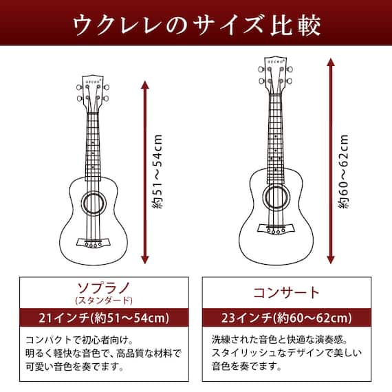 ウクレレ 23インチコンサート スターターセット(U23M BR) 2枚目画像