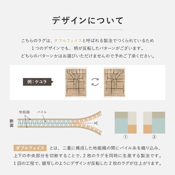 BOHOスタイル ウィルトンシャギーラグ(133×190cm リシャド/アイボリー) 17枚目画像