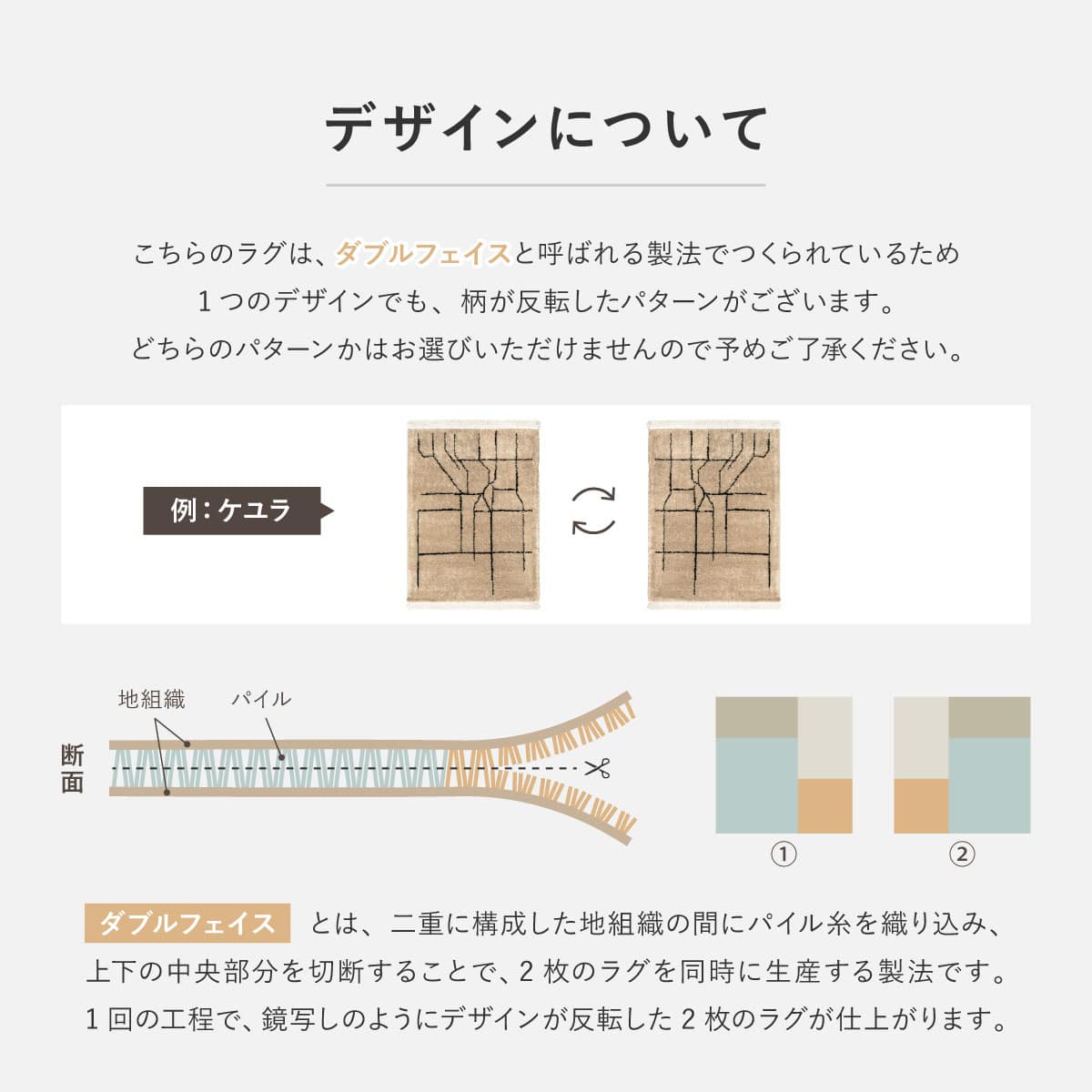 BOHOスタイル ウィルトンシャギーラグ(100×140cm ケユラ) | ニトリ