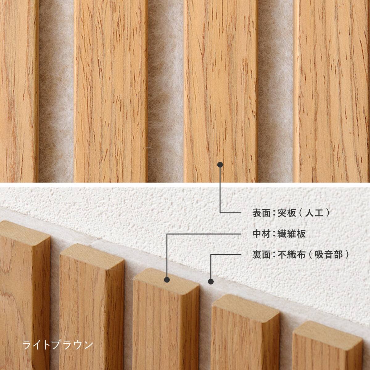 [ニトリ]新品吸音ウォールパネル 6枚セット/ライトブラウン 吸音ウォールパネル 6枚セット (ライトブラウン/ベージュ) | ニトリ