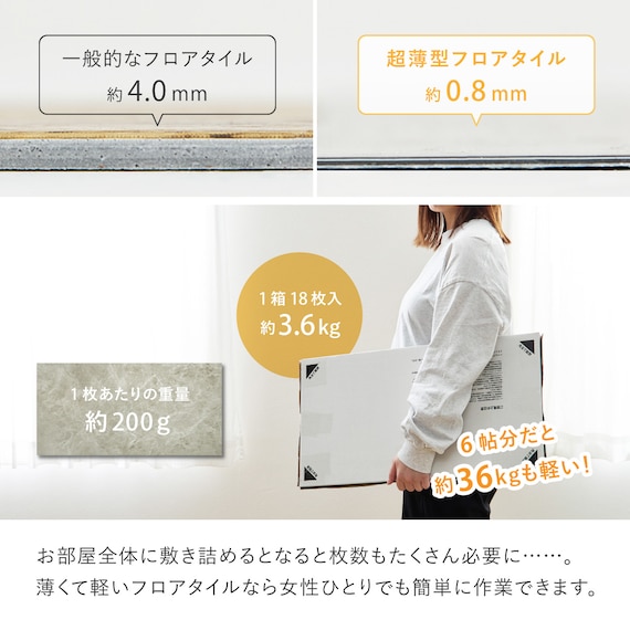超薄型吸着フロアタイル 30×60cm 18枚セット(テラゾーダーク) 11枚目画像