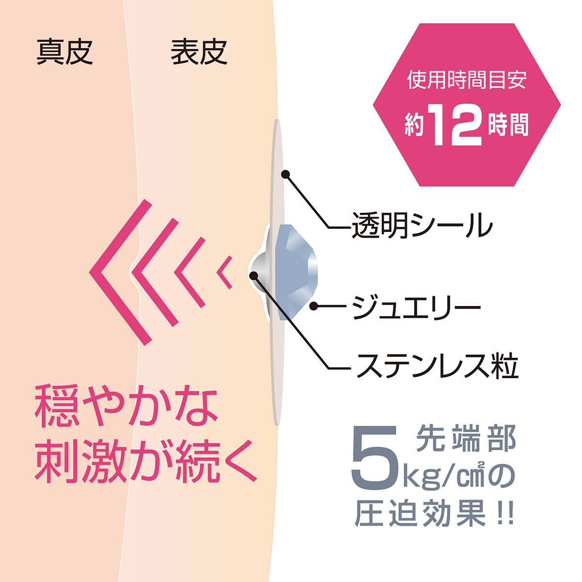耳つぼジュエリー Wellmimi (クリスタル) | ニトリネット【公式】 家具