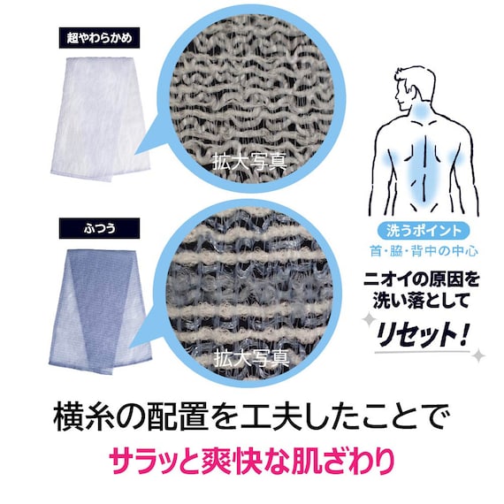 男のボディタオル(超やわらかめ) 3枚目画像