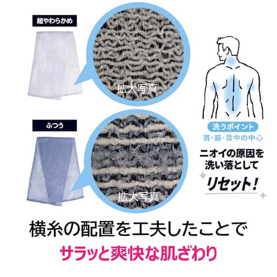 男のボディタオル(ふつう) 3枚目画像