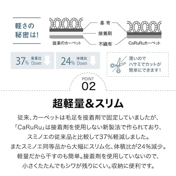 スライダー画像