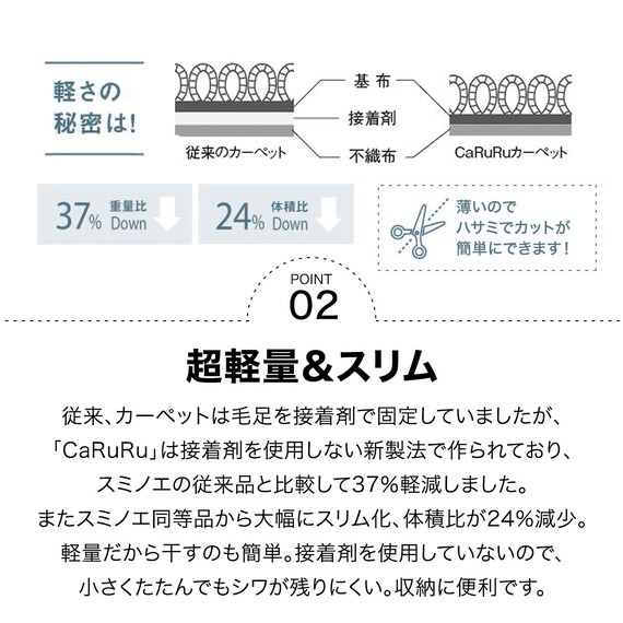 洗える軽量ラグ ワイヤーライン(GR110X130) 7枚目画像
