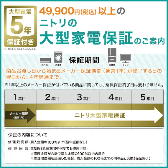 スマートサイドテーブル(冷蔵庫付き ホワイト)(リサイクル回収なし) 11枚目画像