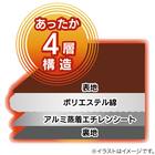 掘りごたつ用敷ふとん･ラグ 正方形 (グレー) 3枚目画像