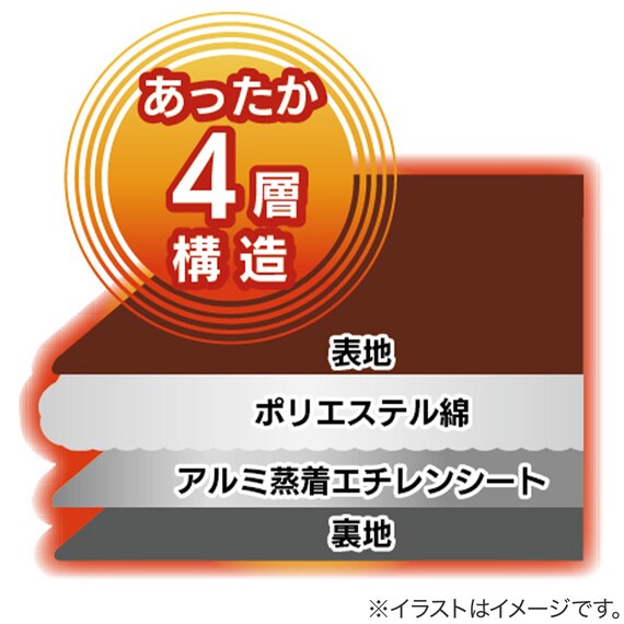掘りごたつ用敷ふとん・ラグ 正方形 (グレー) 3枚目画像
