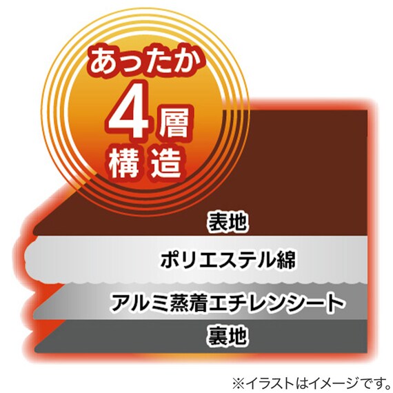 スライダー画像