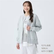 裏毛パールドット釦カーディガン　(85108)