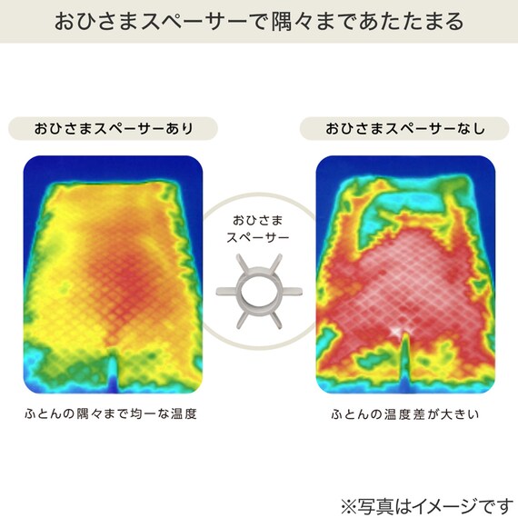 差し込むだけ布団乾燥機 ふとんジェット 5枚目画像