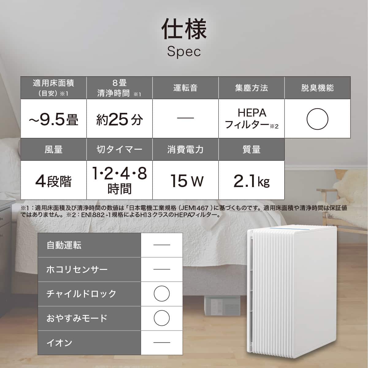 薄型空気清浄機(APA-081 ホワイト) | ニトリネット【公式】 家具