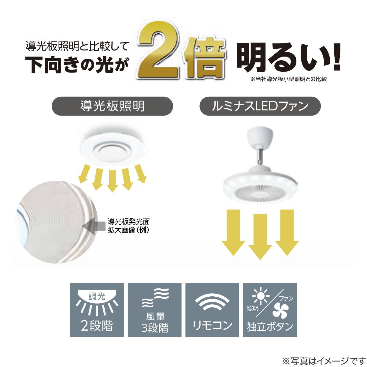 ルミナスLED ライト付き シーリングファン (引掛けモデル 調光タイプ