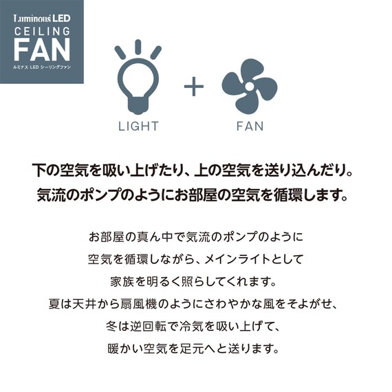 ルミナスLED ライト付き シーリングファン(12J) 2枚目画像